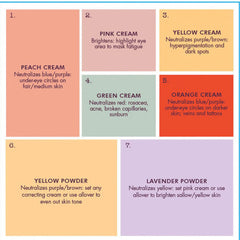 باليت تصحيح البشرة ستيلا كوريكت آند بيرفكت الكل في واحد 13 غرام