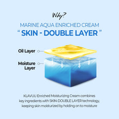 KLAVUU - Blue Pearlsation Marine Aqua Enriched Cream 50ml