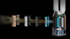 Dyson Purifier Humidify+Cool formaldehyde