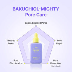 By Wishtrend - Pore Smoothing Bakuchiol Serum (30ml)