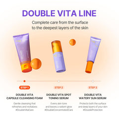 NEOGEN - Dermalogy Double Vita Capsule Cleansing Foam