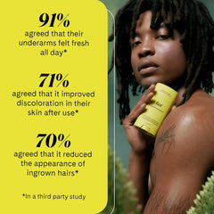 مزيل عرق للشعر النامي تحت الجلد 50 غرام