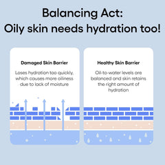 LANEIGE - Water Bank Blue Hyaluronic Gel Cream