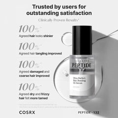 COSRX - Peptide 132 Ultra Perfect Hair Bonding Oil Serum 28ml