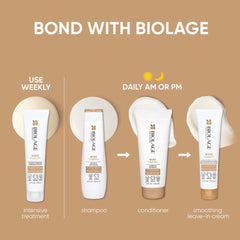 Biolage Professional Bond Therapy Cleansing Shampoo Infused with Citric Acid and Coconut Oil for Over-Processed Damaged Hair 250ml