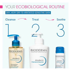 بلسم بيوديرما أتوديرم المكثف 500 مل