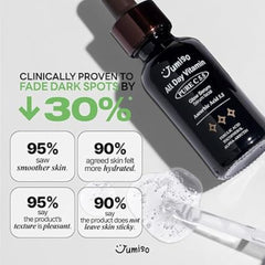 JUMISO - All Day Vitamin Pure C 5.5 Glow Serum 30ml