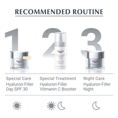Eucerin Hyaluron-Filler Night Peeling and Serum 30ml
