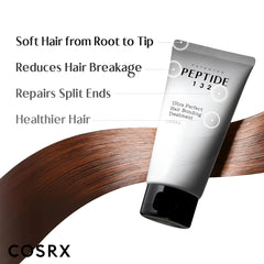COSRX - Peptide 132 Ultra Perfect Hair Bonding Treatment