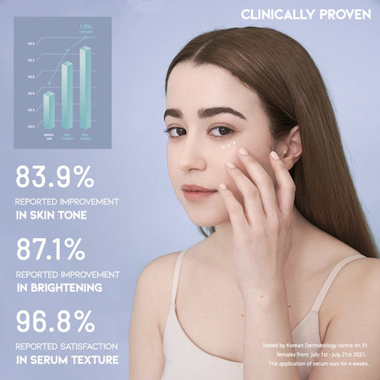 OOTD - Intensive Eye Serum A.M 30g