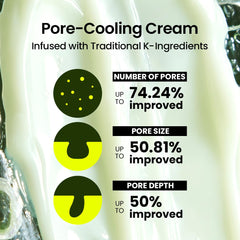 beplain - Mung Bean Pore Tight-up Soothing Cream Mini