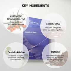 Meditherapy - Tension Up Mask Set