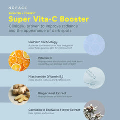 NuFACE Super Vita-C Booster Serum 30ml