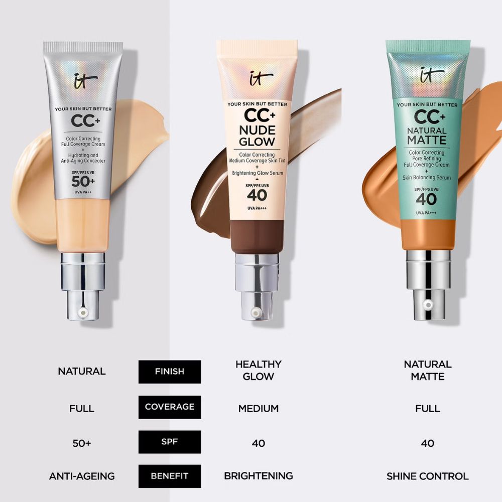 IT Cosmetics Your Skin But Better CC+ Cream with SPF50 32ml (Various Shades)