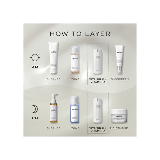 Medik8 r-Retinoate Day and Night Serum 50ml