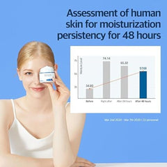 ROUND LAB - Birch Juice Moisturizing Cream