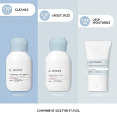 ILLIYOON - Ceramide Ato Travel Kit