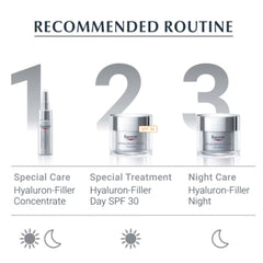 Eucerin Hyaluron-Filler Eye Cream SPF15 15ml