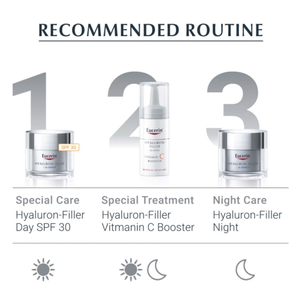 Eucerin Hyaluron-Filler Night Peeling and Serum 30ml