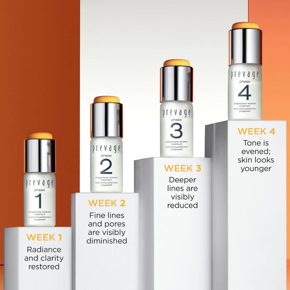 Elizabeth Arden Prevage Progressive Renewal Treatment Exclusive