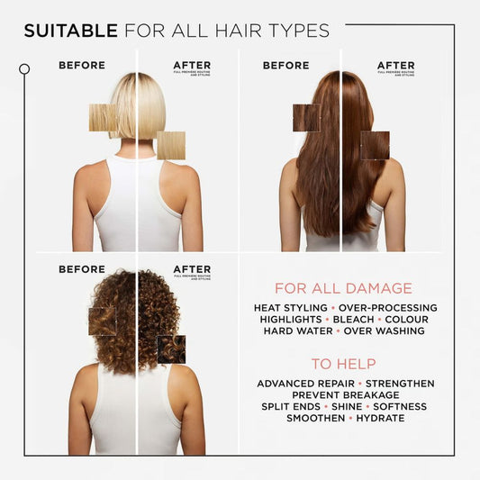 Kérastase Première Decalcifying Repairing Pre-Shampoo and Shampoo for Damaged Hair with Pure Citric Acid and Glycine