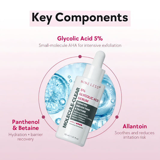 NINELESS - Molecule-Clear 5% Glycolic Acid Serum