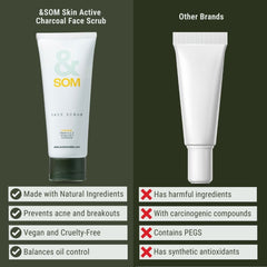 مقشر الوجه بالفحم النشط من أندسوم سكين 100 مل